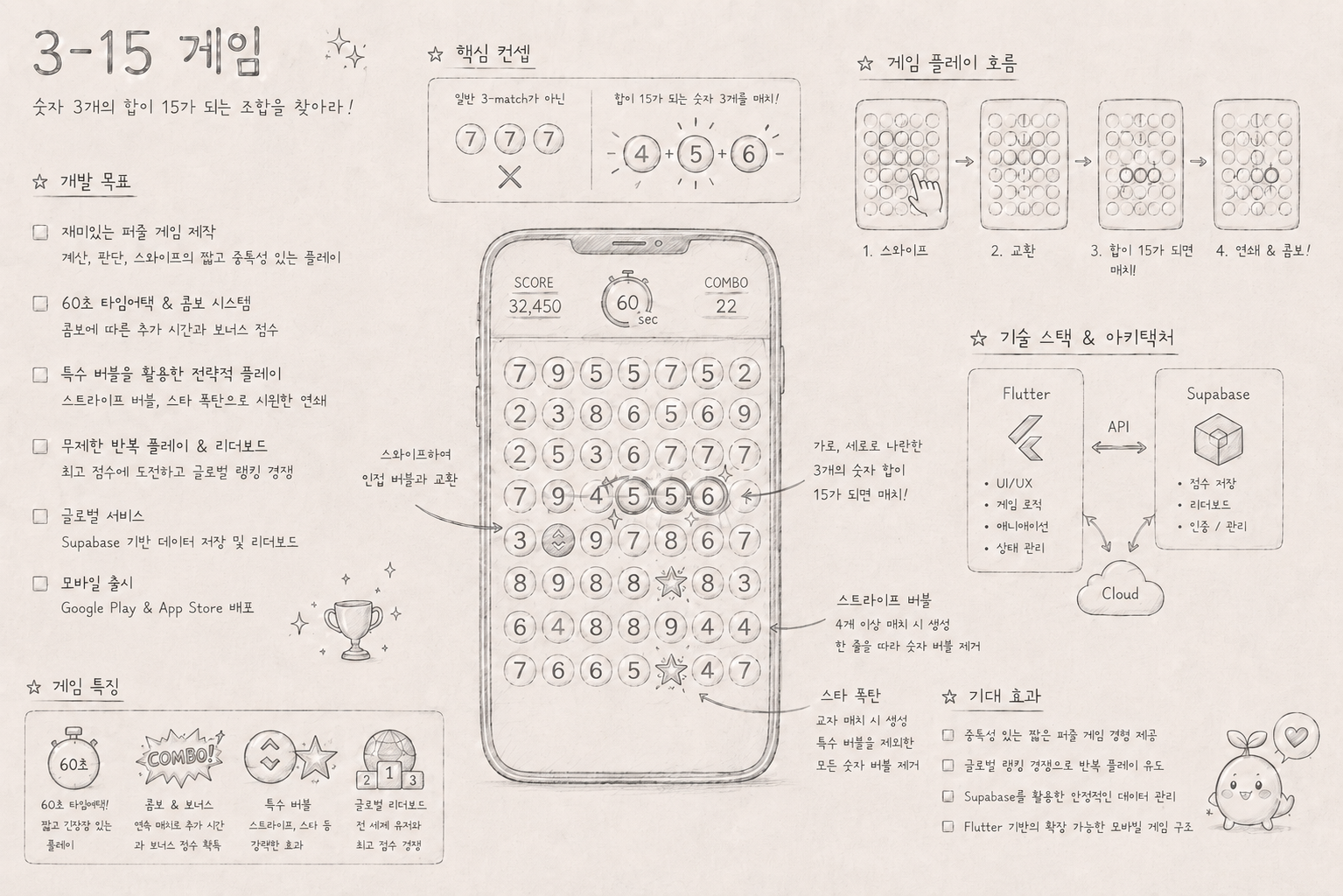 kr-concept