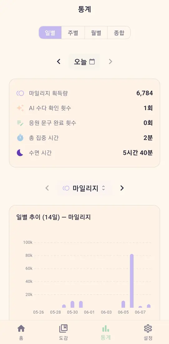 kr-screenshot-statistics