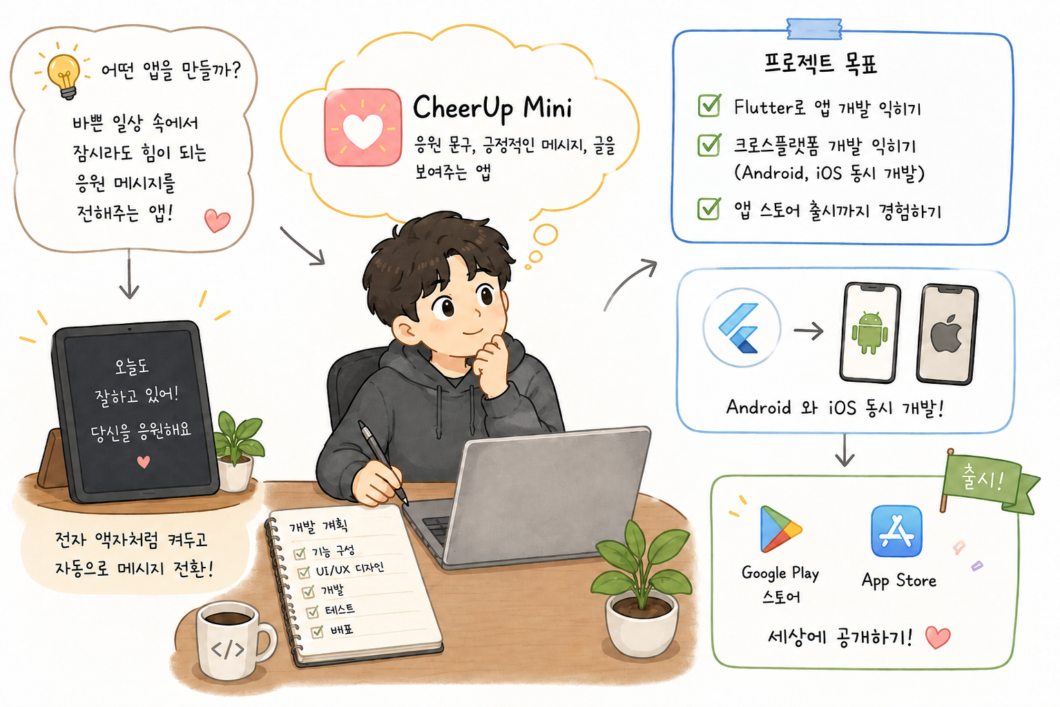 kr-background